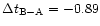 $\Delta t_{{\rm B}-{\rm A}}=-0.89$