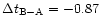 $\Delta t_{{\rm B}-{\rm A}}=-0.87$