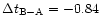 $\Delta t_{{\rm B}-{\rm A}}=-0.84$