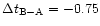 $\Delta t_{{\rm B}-{\rm A}}=-0.75$