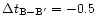 $\Delta t_{{\rm B}-{\rm B}'} = -0.5$