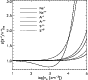\begin{figure}
\par\includegraphics[width=7.7cm,clip]{h3072f8.ps} \end{figure}