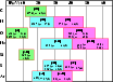 \begin{figure}
\par\includegraphics[width=10cm,clip]{h3072f1.ps} \end{figure}