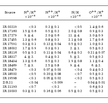 \begin{displaymath}{\scriptsize
\begin{tabular}{lr@{\,}c@{\,}lr@{\,}c@{\,}lr@{\,...
...&
$\pm$ & 0.2 & 0.5 & $\pm$ & 0.2\\
\\ \hline
\end{tabular}}\end{displaymath}