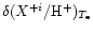 $\delta(X^{+i}/{\rm H^+})_{T_{\rm e}}$