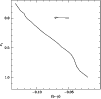 \begin{figure}
\par\includegraphics[width=8.8cm,clip]{h3098f1.ps}\end{figure}