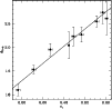 \begin{figure}
\par\includegraphics[width=8.8cm,clip]{h3098f3.ps}\end{figure}