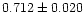 $0.712\pm0.020$