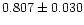 $0.807\pm0.030$