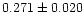 $0.271\pm0.020$