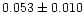 $0.053\pm0.010$