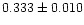 $0.333\pm0.010$