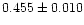 $0.455\pm0.010$