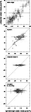 \begin{figure}
\centering
\includegraphics[width=5.5cm,clip]{H3138F3.eps} \end{figure}