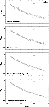 \begin{figure}
\centering
\includegraphics[width=8.8cm,clip]{H3138F5a.eps}\vspac...
....eps}\vspace*{4mm}
\includegraphics[width=8.8cm,clip]{H3138F5d.eps} \end{figure}