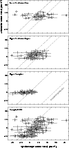 \begin{figure}
\centering
\includegraphics[width=8.8cm,clip]{H3138F7.eps} \end{figure}