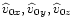 $\widehat{v}_{0x}, \widehat{v}_{0y}, \widehat{v}_{0z}$