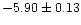 $ -5.90\pm 0.13$