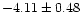 $ -4.11\pm 0.48$