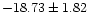 $ -18.73\pm 1.82$