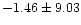 $ -1.46\pm 9.03$