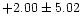 $ +2.00\pm 5.02$