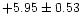 $ +5.95\pm 0.53$