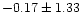 $ -0.17\pm 1.33$