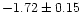 $ -1.72\pm 0.15$