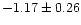 $ -1.17\pm 0.26$