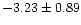 $ -3.23\pm 0.89$