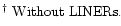 $\textstyle \parbox{14cm}{
$^\dagger$\space Without LINERs.}$