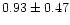 $0.93\pm 0.47$