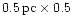 $\rm0.5\,pc\times0.5$
