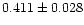 $0.411\pm0.028$
