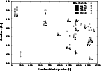 \begin{figure}
\par\includegraphics[width=8.8cm,clip]{ms1483f6.eps}\end{figure}