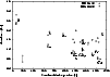 \begin{figure}
\par\includegraphics[width=8.8cm,clip]{ms1483f7.eps}\end{figure}