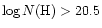 $\log{N(\rm H)} > 20.5$