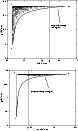 \begin{figure}
\par\includegraphics[angle=-90,width=6.8cm,clip]{ms1627f1.eps}\\ [4mm]
\includegraphics[angle=-90,width=6.8cm,clip]{ms1627f2.eps}\end{figure}