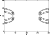 \begin{figure}
\par\includegraphics[width=8.8cm,clip]{ms1627f4.eps}\end{figure}