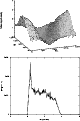 \begin{figure}
\par\includegraphics[width=7cm,clip]{ms1627f5.eps}\\ [0mm]
\includegraphics[angle=-90,width=7cm,clip]{ms1627f6.eps}\end{figure}