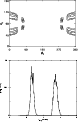 \begin{figure}
\par\includegraphics[width=6.8cm,clip]{ms1627f9.eps}\\ [0mm]
\includegraphics[angle=-90,width=6.8cm,clip]{ms1627f10.eps}\end{figure}