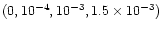 $(0,10^{-4},10^{-3},1.5\times 10^{-3})$