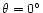 $\theta=0^\circ$