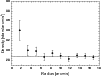 \begin{figure}
\par\includegraphics[width=8.8cm,clip]{MS1675f3.eps}
\end{figure}