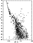 \begin{figure}
\par\includegraphics[width=6cm,clip]{MS1675f5.eps}\end{figure}
