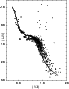 \begin{figure}
\par\includegraphics[width=6cm,clip]{MS1675f9.eps}\end{figure}