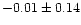 $-0.01\pm0.14$