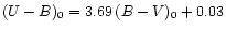 $(U-B)_{0}=3.69\,(B-V)_0 + 0.03$