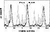 \begin{figure}
\par\resizebox{8.8cm}{!}{\includegraphics{MS1696f6.eps}}
\end{figure}
